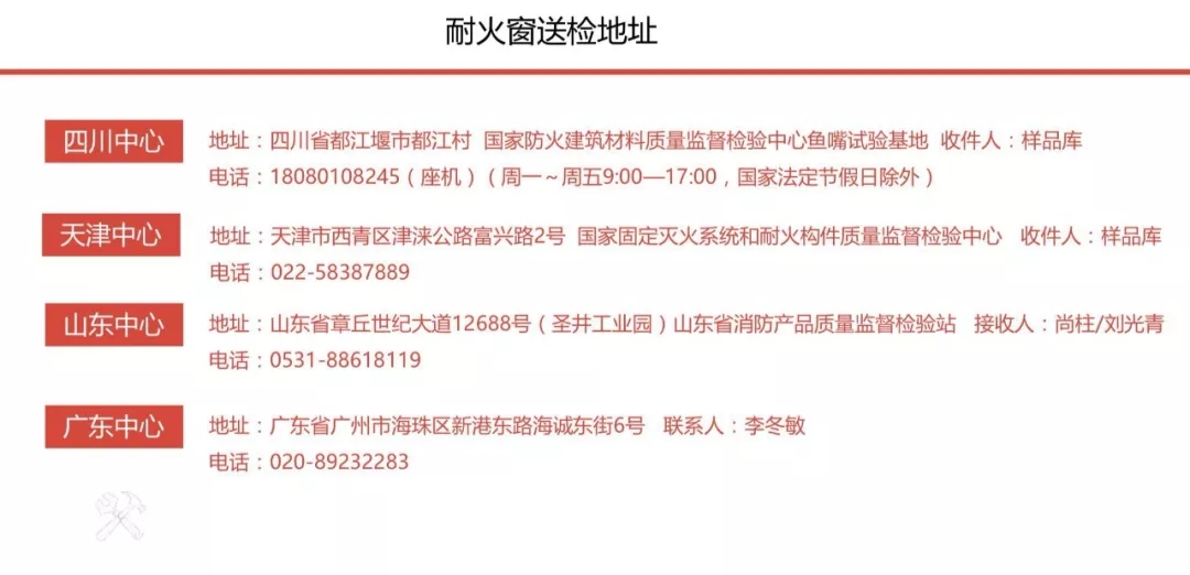 恒保防火玻璃與你分享-耐火窗耐火不合格情況的分析及對策